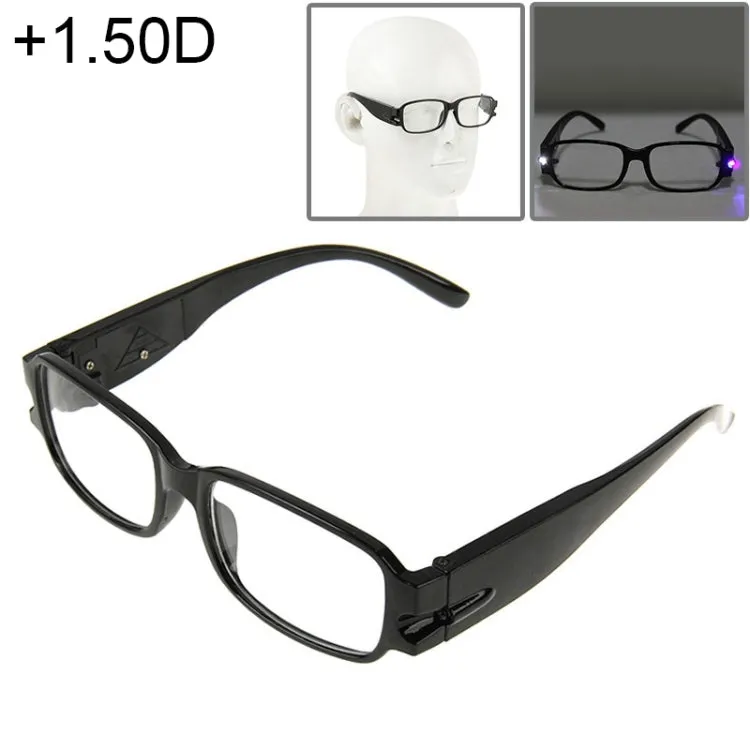 UV Protection White Resin Lens Reading Glasses with Currency Detecting Function,  1.50D